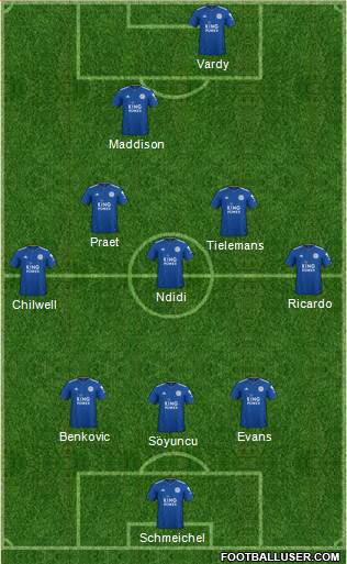 Leicester City Formation 2019