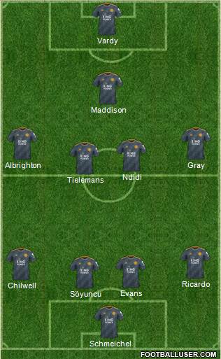 Leicester City Formation 2019
