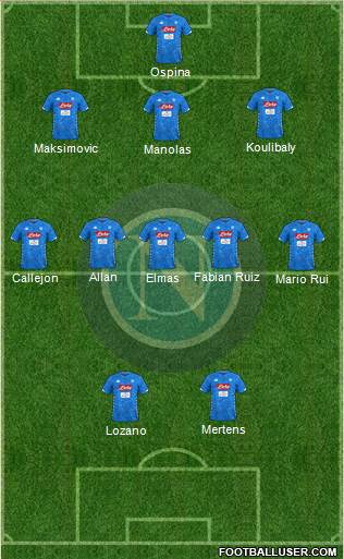 Napoli Formation 2019