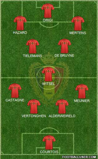 Belgium Formation 2019