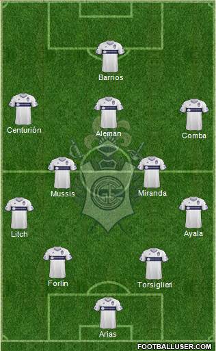 Gimnasia y Esgrima de La Plata Formation 2019