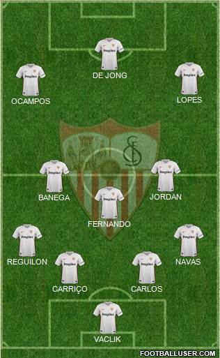 Sevilla F.C., S.A.D. Formation 2019
