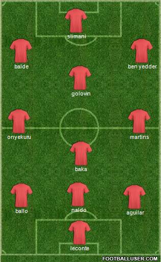 Champions League Team Formation 2019