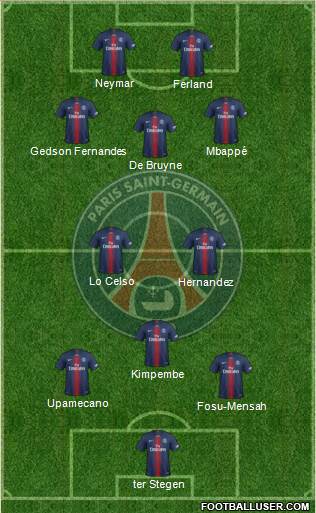 Paris Saint-Germain Formation 2019