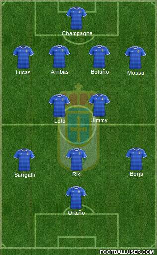 Real Oviedo S.A.D. Formation 2019