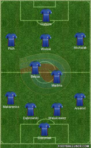 Miedz Legnica Formation 2019