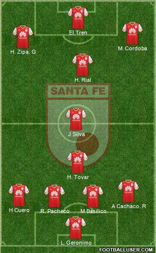 Santa Fe CD Formation 2019