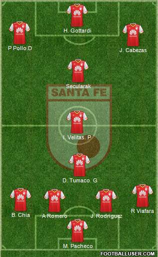 Santa Fe CD Formation 2019
