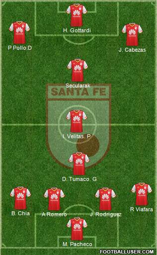 Santa Fe CD 4-3-3 football formation