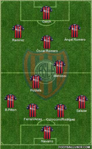San Lorenzo de Almagro Formation 2019