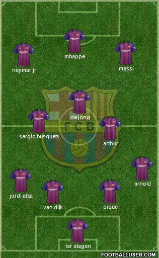 F.C. Barcelona Formation 2019