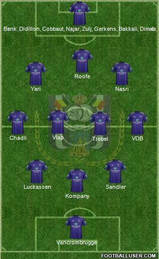 RSC Anderlecht Formation 2019