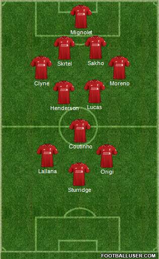 Liverpool Formation 2019