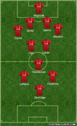 Liverpool Formation 2019