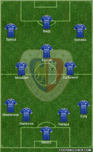 Piast Gliwice 3-5-2 football formation