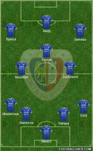 Piast Gliwice football formation