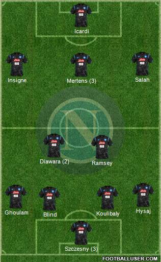 Napoli Formation 2019