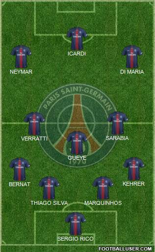 Paris Saint-Germain Formation 2019