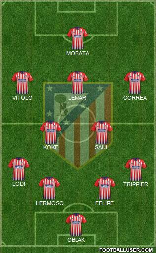 C. Atlético Madrid S.A.D. Formation 2019