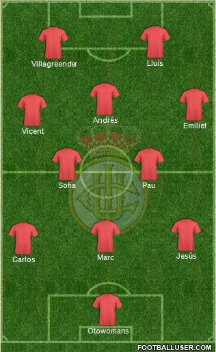 Real Unión de Irún Formation 2019