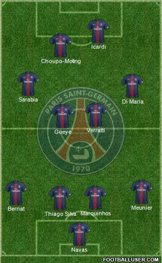 Paris Saint-Germain Formation 2019