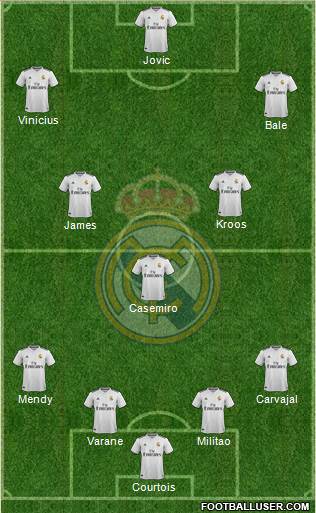 Real Madrid C.F. Formation 2019