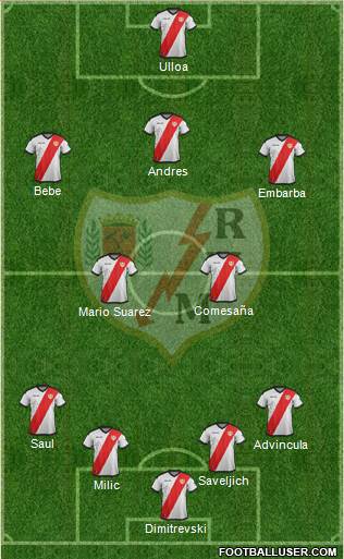 Rayo Vallecano de Madrid S.A.D. 5-4-1 football formation