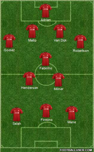 Liverpool Formation 2019