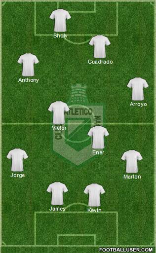 CDC Atlético Nacional football formation