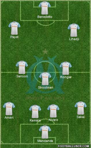 Olympique de Marseille Formation 2019