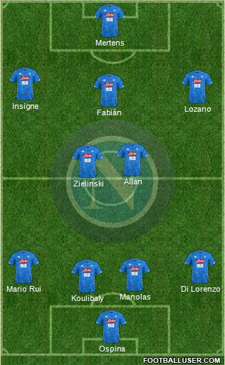 Napoli Formation 2019