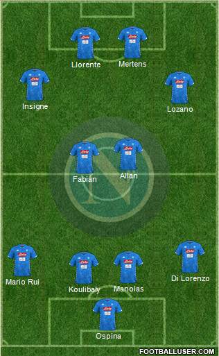 Napoli Formation 2019