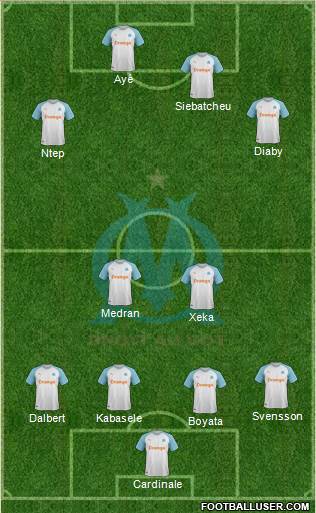 Olympique de Marseille Formation 2019