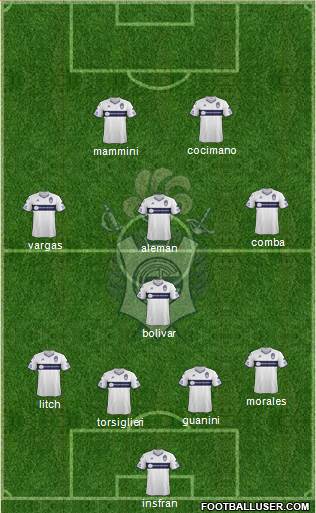 Gimnasia y Esgrima de La Plata Formation 2019