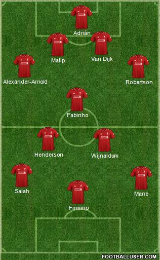 Liverpool Formation 2019