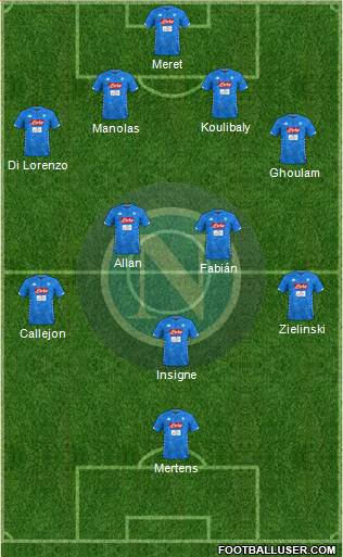 Napoli Formation 2019