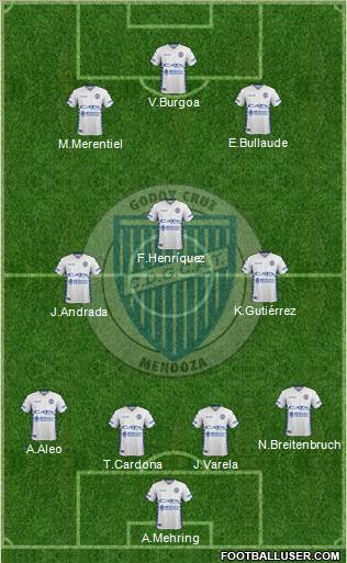 Godoy Cruz Antonio Tomba football formation