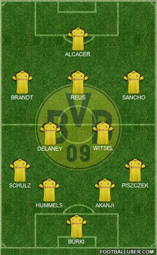 Borussia Dortmund Formation 2019