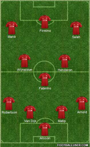 Liverpool Formation 2019