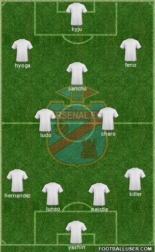 Arsenal de Sarandí Formation 2019