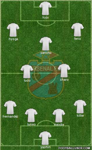 Arsenal de Sarandí football formation