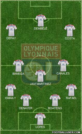 Olympique Lyonnais Formation 2019