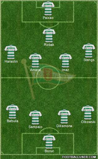 Lechia Gdansk Formation 2019
