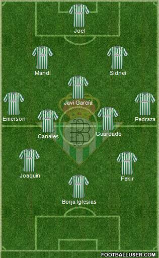 Real Betis B., S.A.D. Formation 2019