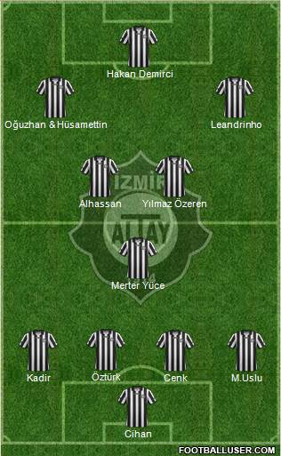 Altay Formation 2019