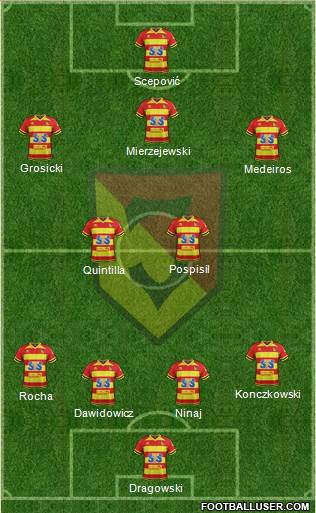 Jagiellonia Bialystok Formation 2019