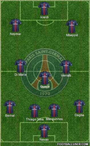Paris Saint-Germain Formation 2019
