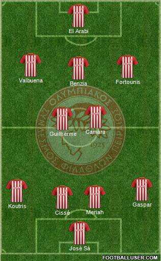 Olympiakos SF Piraeus Formation 2019