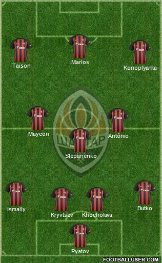 Shakhtar Donetsk Formation 2019