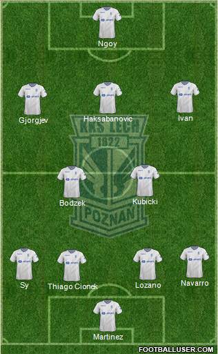 Lech Poznan 4-2-3-1 football formation